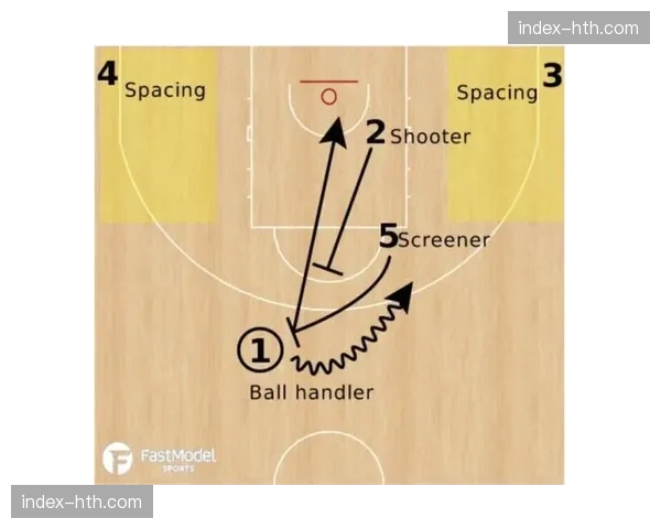 骑士快攻效率显著提高 挡拆配合越发顺畅显战术进化